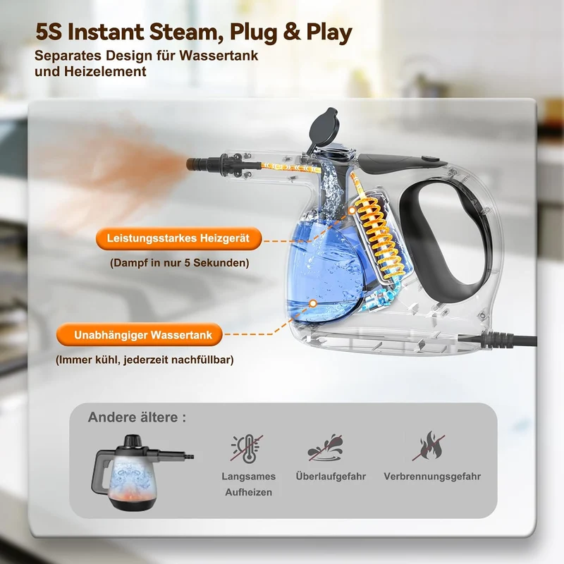 5S Aufheizzeit Dampfreiniger Handgerät, Hand Steam Cleane Weiss, Weiss