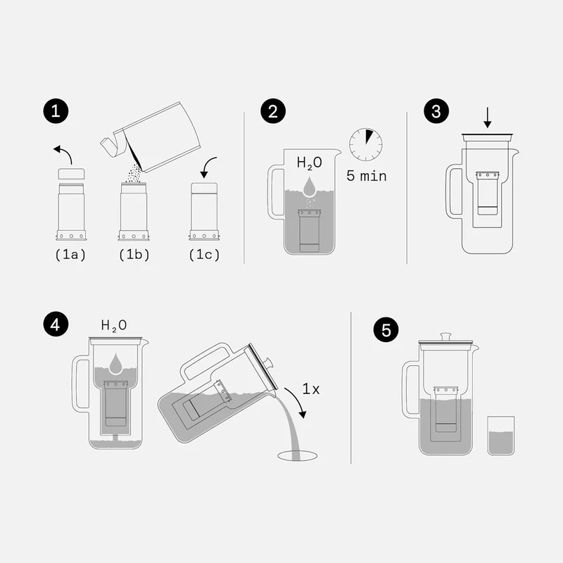 Aarke Purifier, Wasserfilterkanne aus Glas und Edelstahl (2,4 L / 10 Tassen) + 3er-Pack Pure Filter-