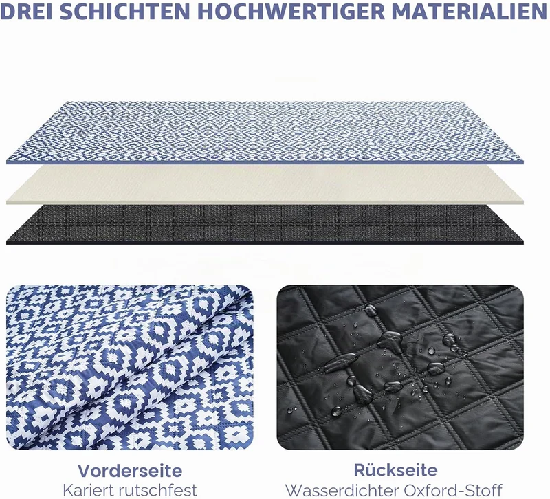 Oak & Tea Picknickdecke Wasserdicht 200x200 cm XXL Sandfrei Isoliert Maschinenwaschbar Stranddecke C