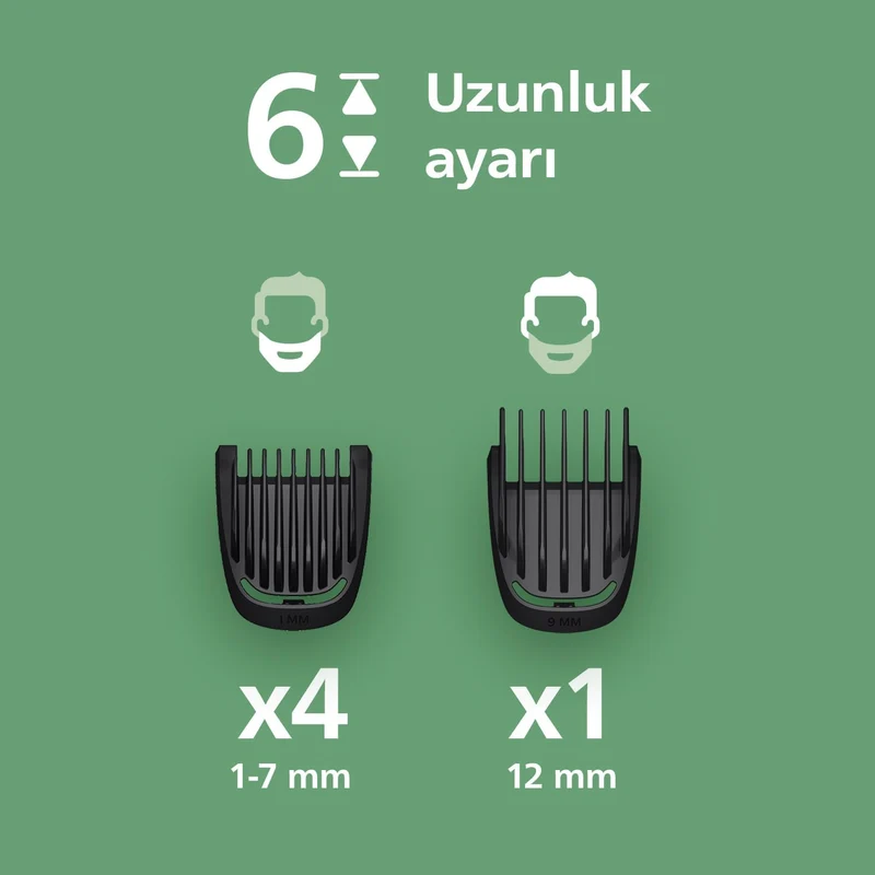 Philips MG3920/15 Herren Pflegeset 60 Minuten Betriebszeit Selbstschärfende Klingen Ladeanzeige 7in1