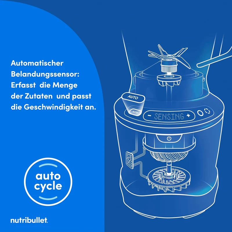 nutribullet SmartSense Mixer Combo NBF550DG, Standmixer mit 5 Geschwindigkeiten und Puls-Funktion, 1