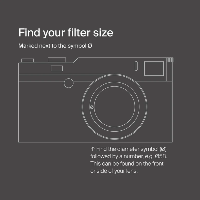 Urth 62 mm Variabler Graufilter ND2-32 (1-5 Stop) ND Filter (Plus+) 62mm, 62mm