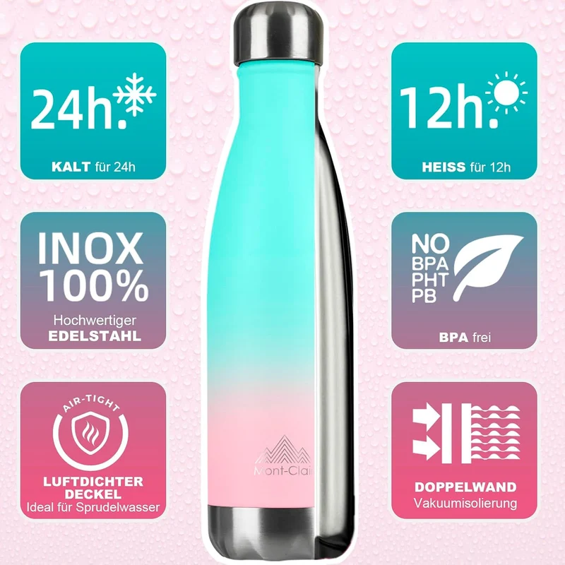 H2O Trinkflasche aus Edelstahl 750 ml Auslaufsicher 750 ml Farbverlauf Cyan Rosa, 750 ml Farbverlauf