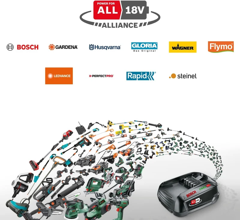 Bosch Akku-Bohrhammer UniversalHammer 18V (1x Akku 2,5 Ah; 18 Volt System; zum Bohren, Hammerbohren,