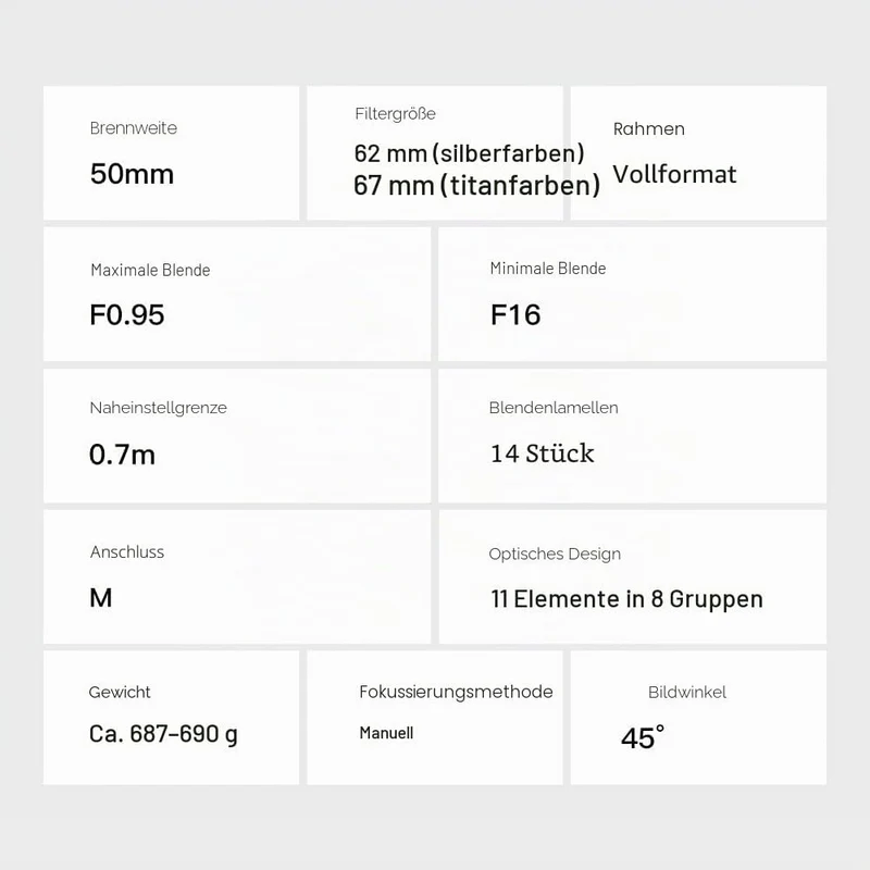 TTArtisan 50 mm F0,95 ASPH. Vollformat-Kameraobjektiv, manueller Fokus, grosse Blende, schwaches Lic
