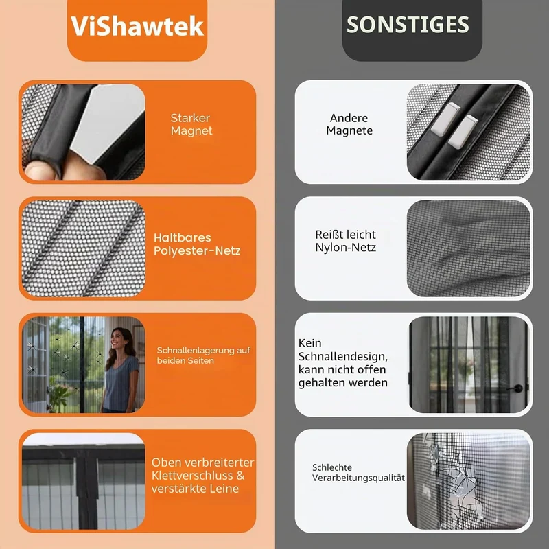 Magnet Fliegengitter Balkontür Ohne Bohren 80x210cm Schwarz Schwarz 80x210cm, Schwarz 80x210cm