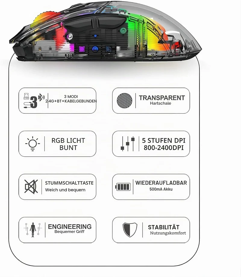 Mengshen Transparente Kabellose Maus Bunter RGB Hintergrundbeleuchtung B) Schwarz, B) Schwarz