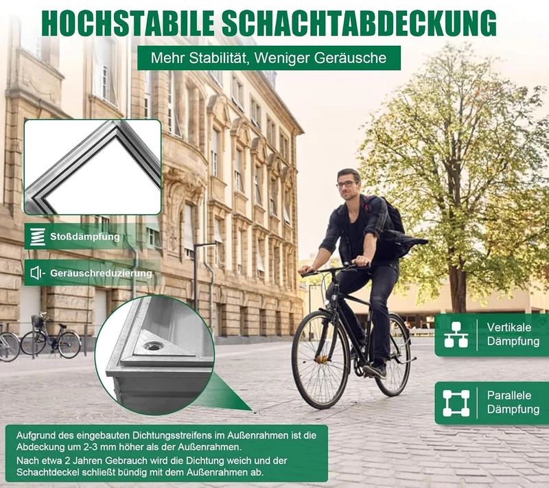 Schachtabdeckung Alu Lichte Weite: 300 x 300 mm | Höhe: 55 mm, Lichte Weite: 300 x 300 mm