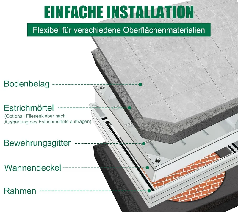 Schachtabdeckung Alu Lichte Weite: 300 x 300 mm | Höhe: 55 mm, Lichte Weite: 300 x 300 mm