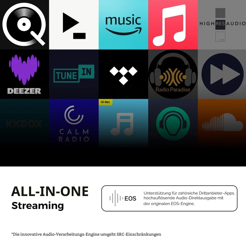 Eversolo DMP-A6 Gen 2 HiFi-Musik-Streamer, Wireles Audio-Player, digitaler Musik-Streamer, DAC, Musi