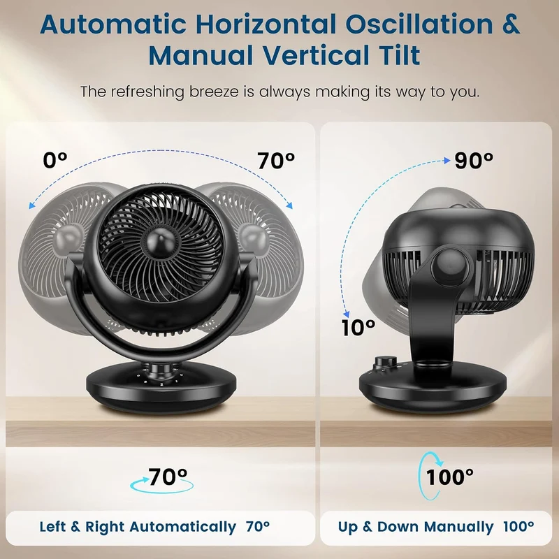 Turbinenlüfterblätter für Tischventilatorenmit，mit 3 Geschwindigkeiten 100°+70° Verstellbare Neigung