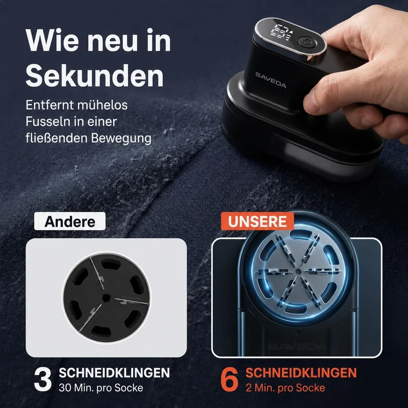 FiberX Pro Fusselrasierer Elektrisch - Fusselentferner für 3 Einstellbaren Leistungsstufen - 6-Kling