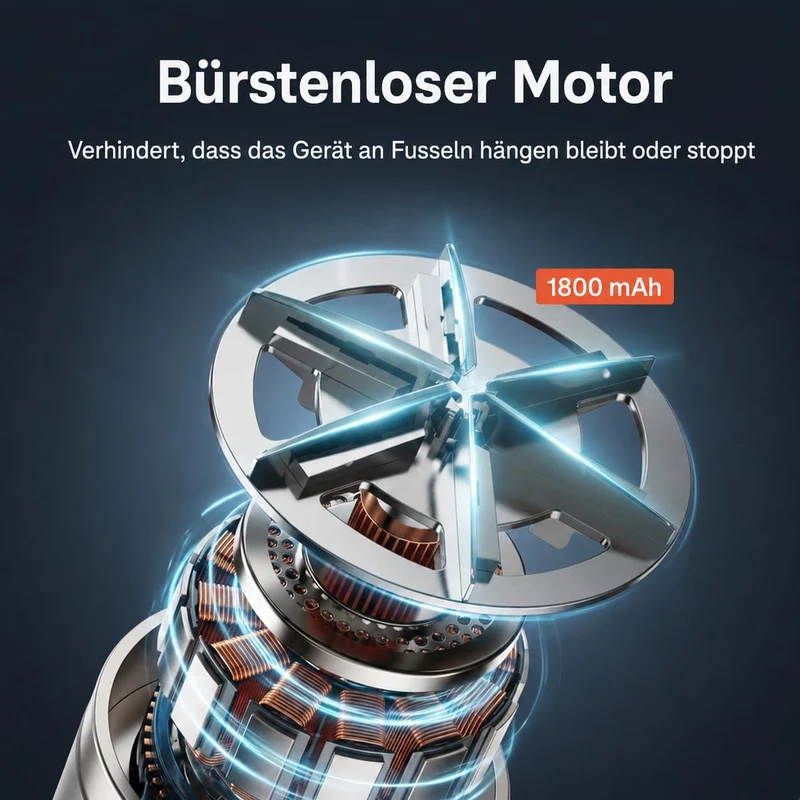 FiberX Pro Fusselrasierer Elektrisch - Fusselentferner für 3 Einstellbaren Leistungsstufen - 6-Kling