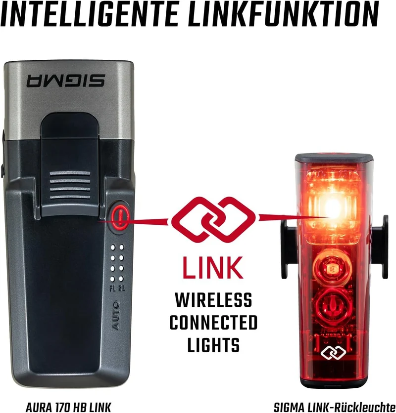 SIGMA Aura 170 HB Link + Hiro 50 Link| StVZO-konformes LED-Fahrradlampenset