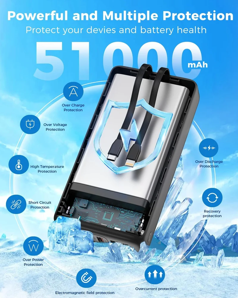 Powerbank 51000mAh, 22,5W Schnellladung Externer Akku integriertem Kabel Schwarz-01, Schwarz-01