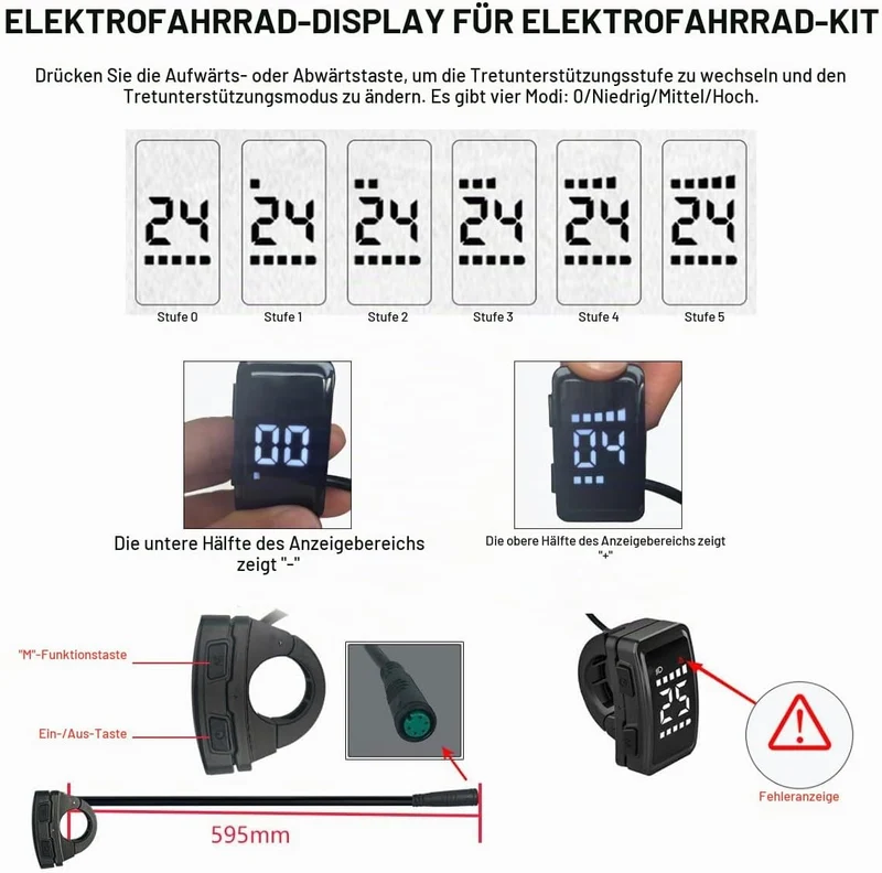 Sarini Ebike Display Elektrofahrrad-Controller Kompatibel mit Bafang BBS01 BBS02 BBSHD