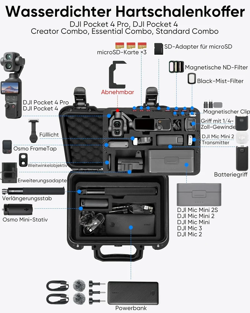 LEKUFEE Wasserdichter Hartschalenkoffer für DJI Osmo Pocket 4P / Pocket 4