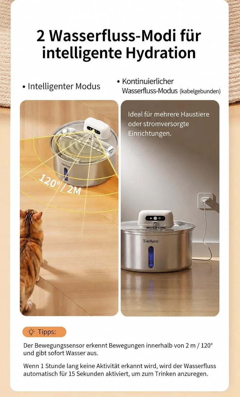 VitalFlow Pro Edelstahl Trinkbrunnen mit Akku für Katzen & Hunde