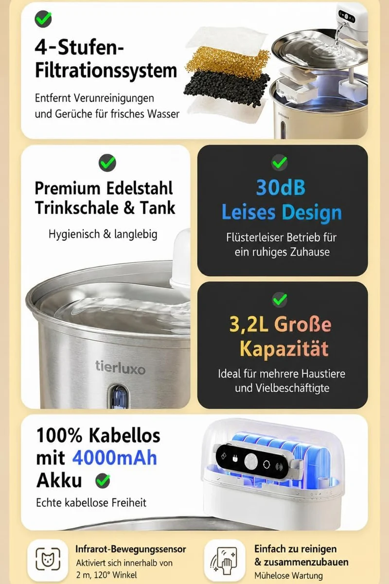 VitalFlow Pro Edelstahl Trinkbrunnen mit Akku für Katzen & Hunde