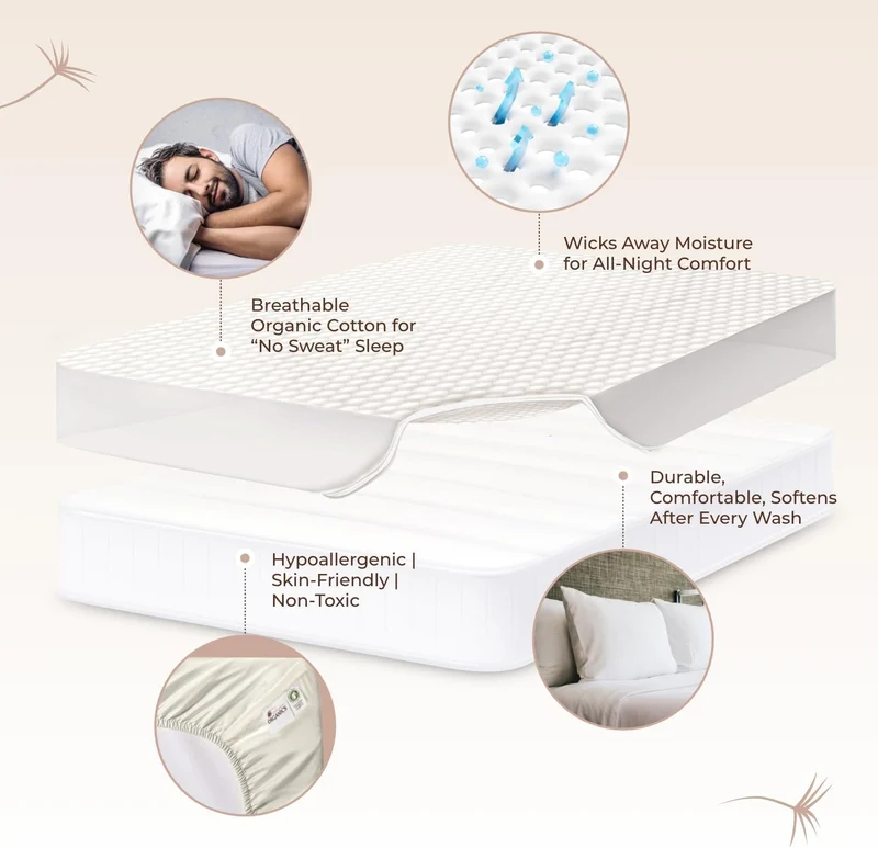 Whisper Organics, 100% Organic Mattress Protector - Quilted Fitted Mattress Pad Cover, GOTS Certifie