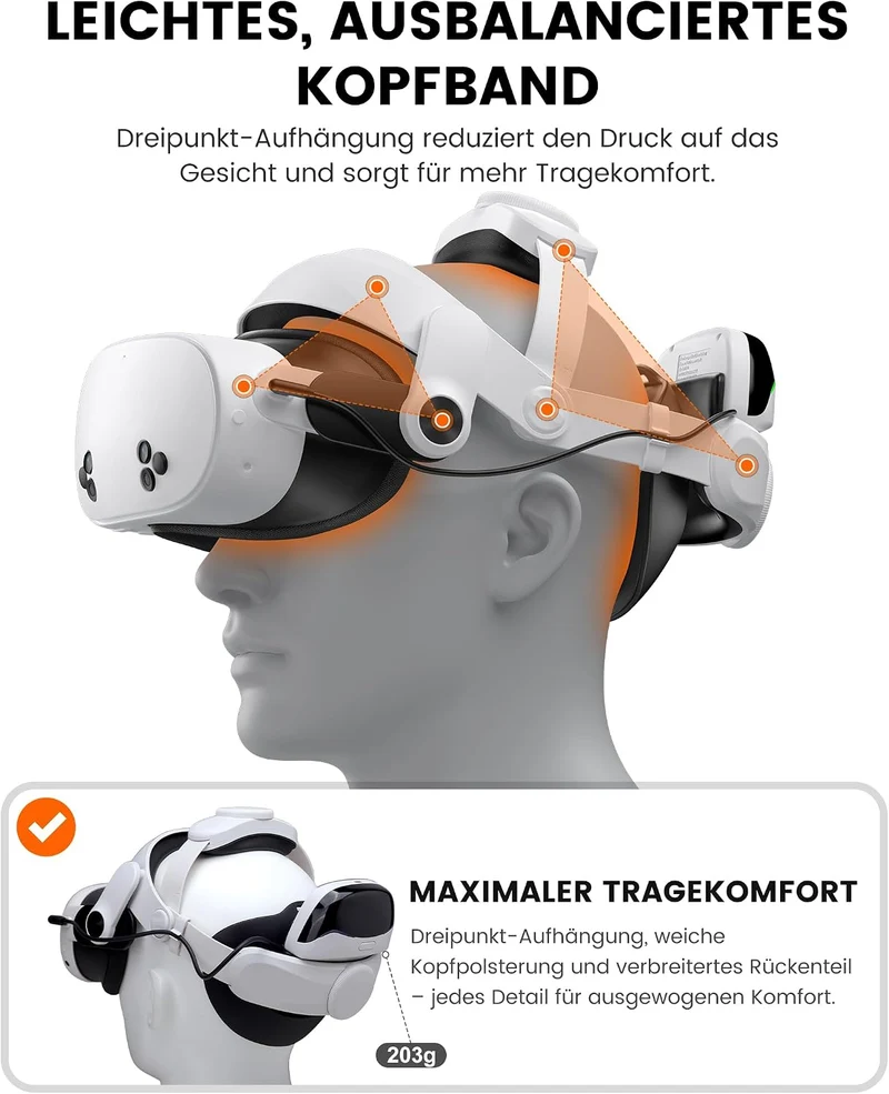BEBONCOOL Headstrap für Meta Quest 3/3S/2 mit 10000 mAh Magnet Akku-Digitales Display,5H längere Spi