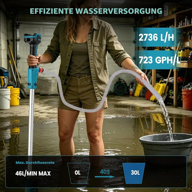 Akku-Regenfasspumpe kompatibel mit Makita 18V, Förderleistung 2736 l/h, Kabellose Stab-Transferpumpe