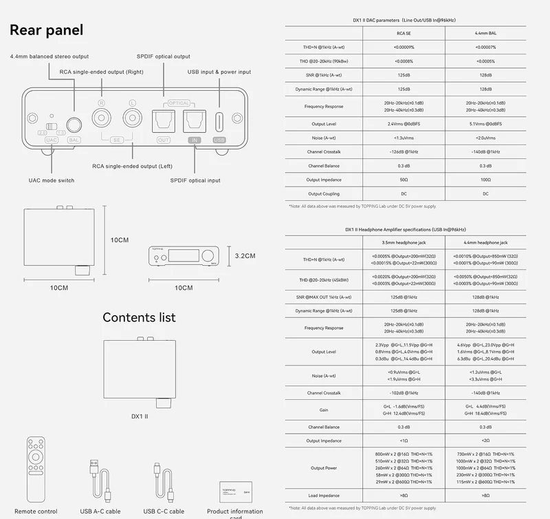 Topping DX1 II Gaming HiFi DAC-Kopfhörerverstärker – ES9039Q2M-Decoder 1000 mW × 2 vollsymmetrischer