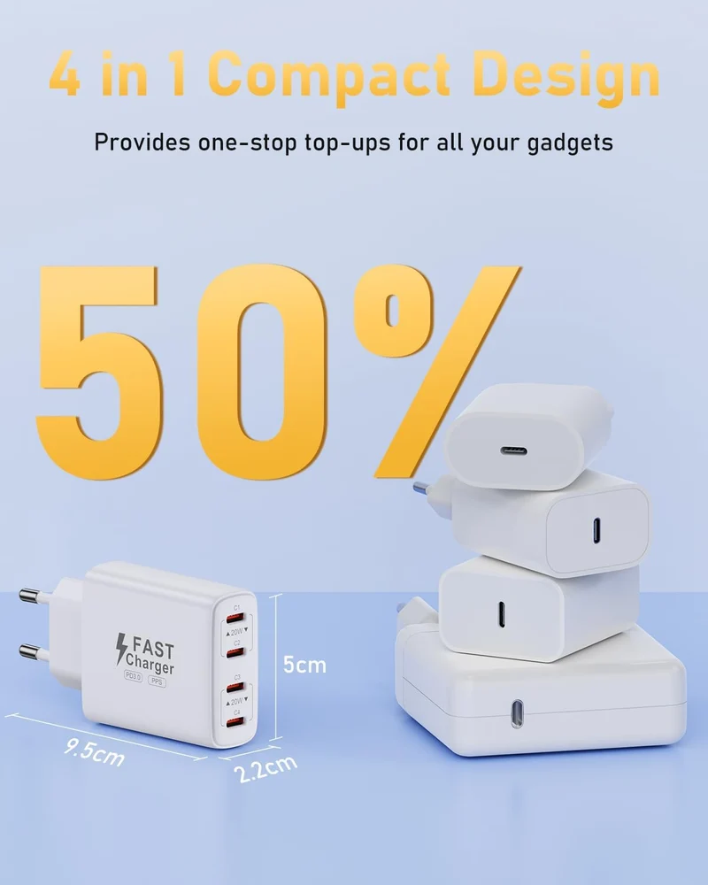 2er Pack 40W Ladegerät USB C Mehrfach, 4 Port USBC Stecker Netzteil Ladeadapter, Adapter Kompatibel