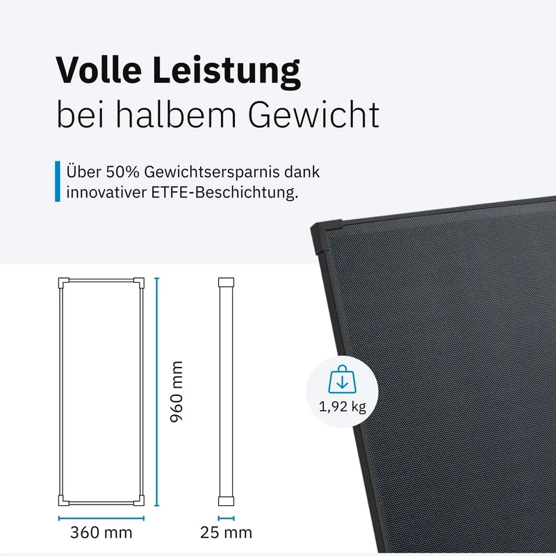 ECTIVE Solarpanel BSP 80 Black Lightweight – Ultraleichtes 80W 4,4A 72 Zellen 12V/24V Solarmodul – M