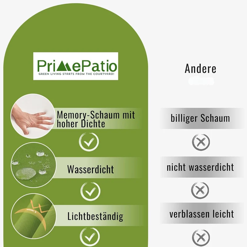 Outdoor Stuhlkissen 45x45, 2er Set mit Bändern, Apfelgrün | Wasserdichtes Sitzkissen mit Weicher Sch