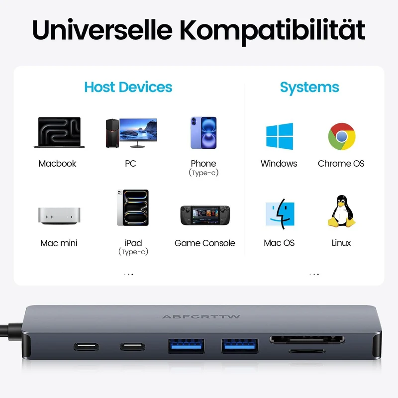 80CM USB C Hub mit HDMI 4K@60Hz, PD 100W Powered für MacBook Neo | 7-in-1 Docking Station USB C mit