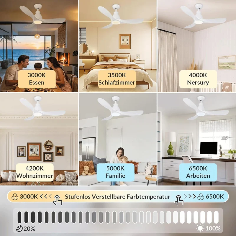 Newday 106cm Deckenventilatoren Weiss mit Beleuchtung Fernbedienung Leise | Ventilator Lampe Decke m