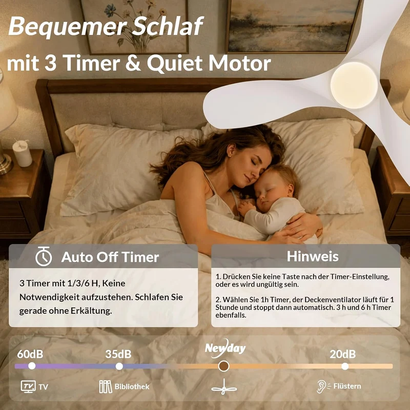 Newday 106cm Deckenventilatoren Weiss mit Beleuchtung Fernbedienung Leise | Ventilator Lampe Decke m