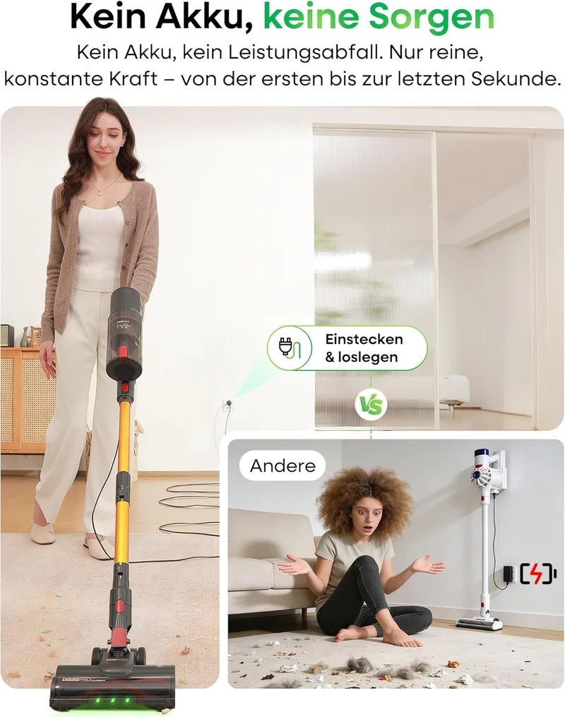 FAMIVAC Staubsauger mit Kabel, 65KPa & 600W Konstante Saugkraft, Staubsauger Beutellos mit Matratzen