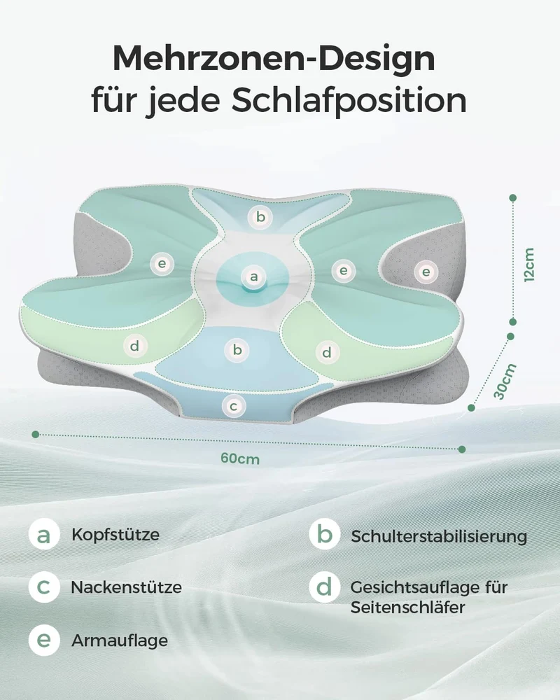 Orthopädisches Nackenkissen aus Memory-Schaum, Ergonomisches Nackenstützkissen für optimalen Schlafk