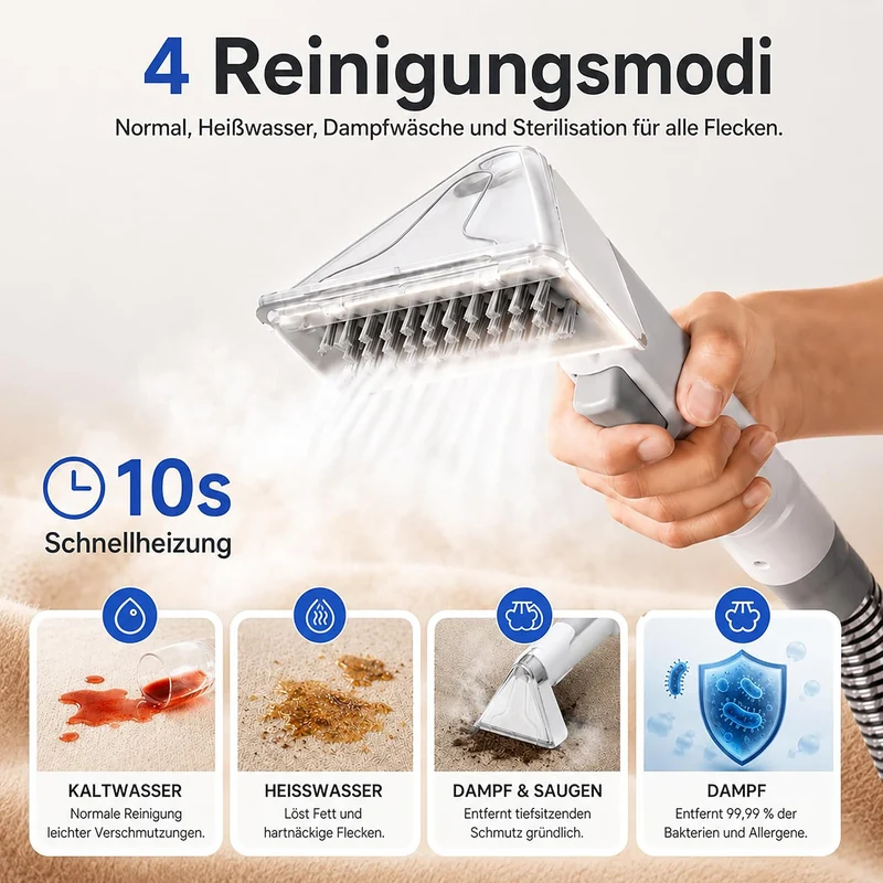 SIMPLUS Polsterreiniger Gerät, Waschsauger Teppich- & Polsterreiniger mit 65°C Heisswasser/100°C Dam
