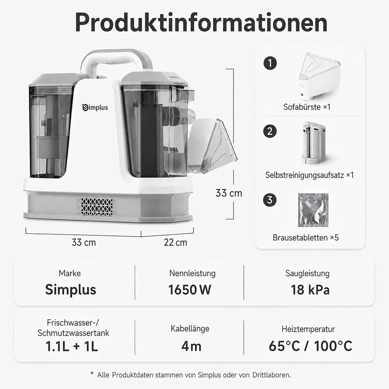 SIMPLUS Polsterreiniger Gerät, Waschsauger Teppich- & Polsterreiniger mit 65°C Heisswasser/100°C Dam