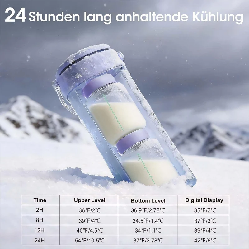 Muttermilchkühler, 625 ml, mit Temperaturanzeige, 360° Gesamtkühlung, Milchflasche, Aufbewahrungsküh