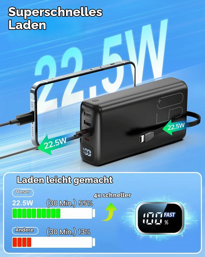Powerbank 51000mAh, USB-C 22,5W Schnellladegerät Tragbares Ladegerät | Externer Akku mit eingebauten