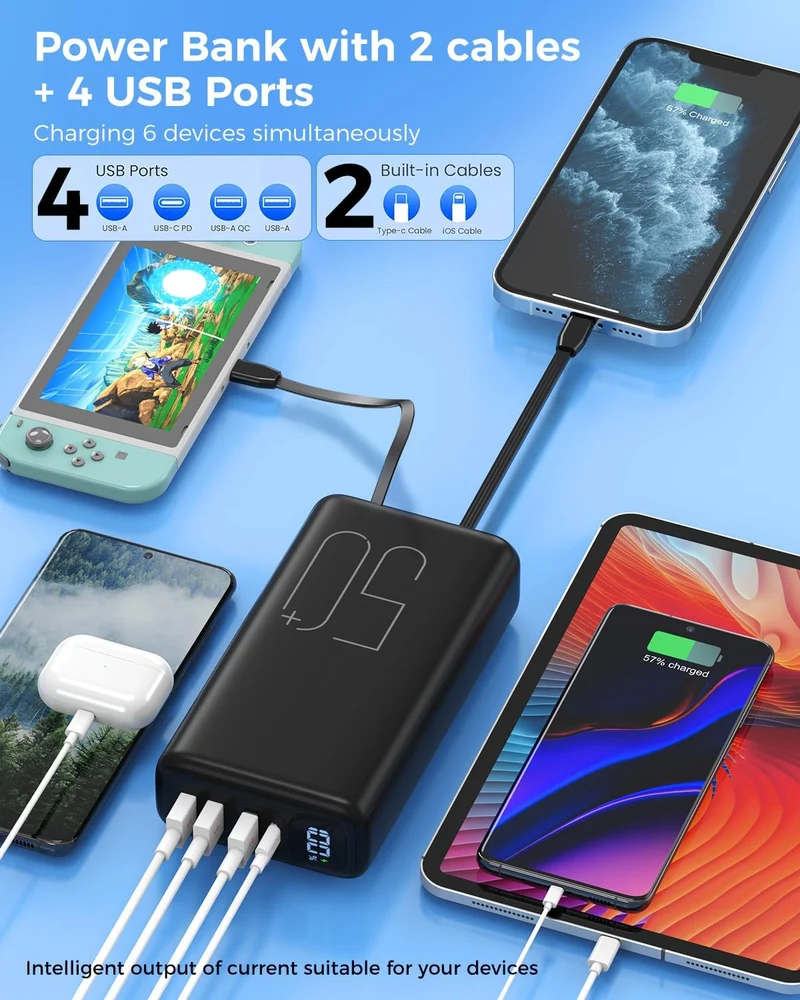 Powerbank 51000mAh, USB-C 22,5W Schnellladegerät Tragbares Ladegerät | Externer Akku mit eingebauten