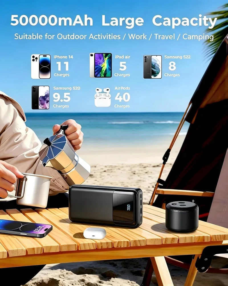 50000mAh Tragbare Powerbank, USB-C PD 30W Schnellladefunktion | 5-Port Externer Akkupack für Outdoor