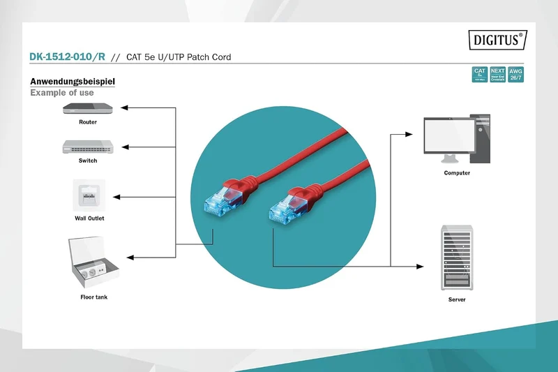DIGITUS LAN Kabel Cat 5e - 1m - CCA Netzwerkkabel Mit RJ45 - U/UTP Ungeschirmt - Kompatibel zu Cat6