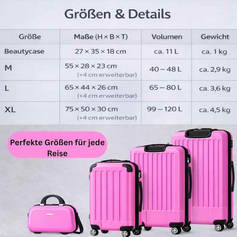 INVIDA® 4-TLG. Hartschalenkofferset Hartschalenkoffer Trolley Koffer Reisekoffer Reisekofferset Gepä