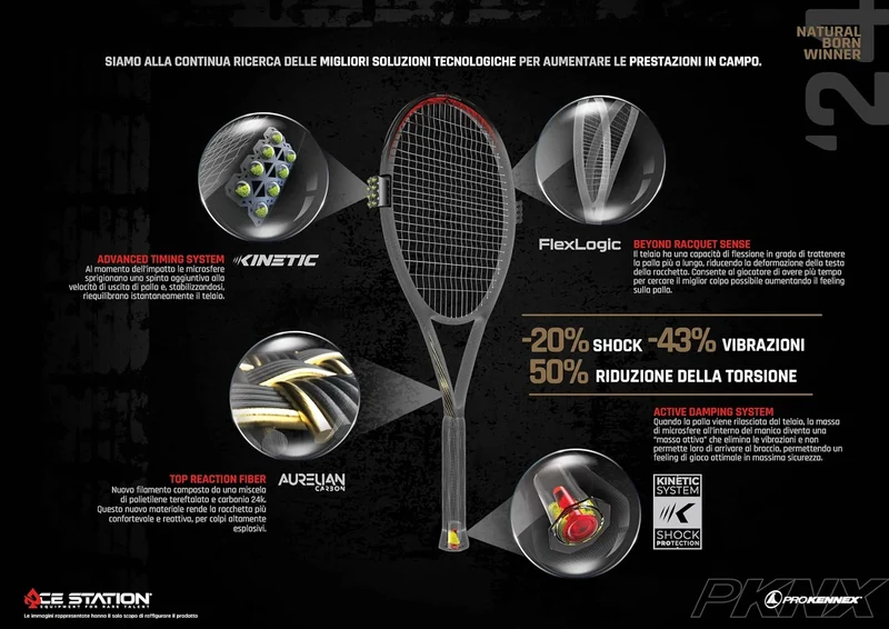 PROKENNEX Tennis Black Ace 105-2025 L2, L2