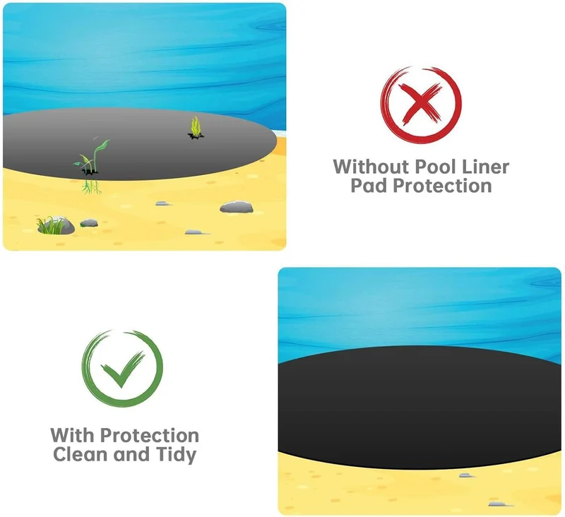 Pool Ground Cloth Mat, Ground Pool Liner Pad, Thickened Square Heavy Duty Puncture Protection, Pools