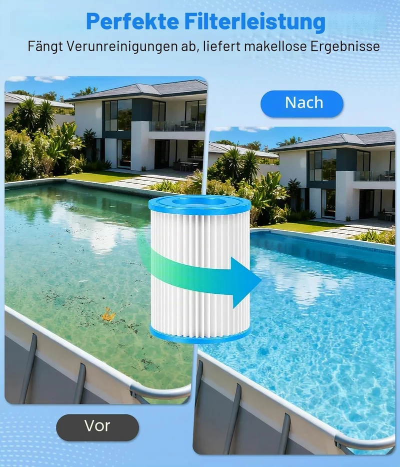 Filter Typ II für 58094, Filter grösse 2 geeignet für Steel pro Frame Pool, Familien-Pool,aufblasbar
