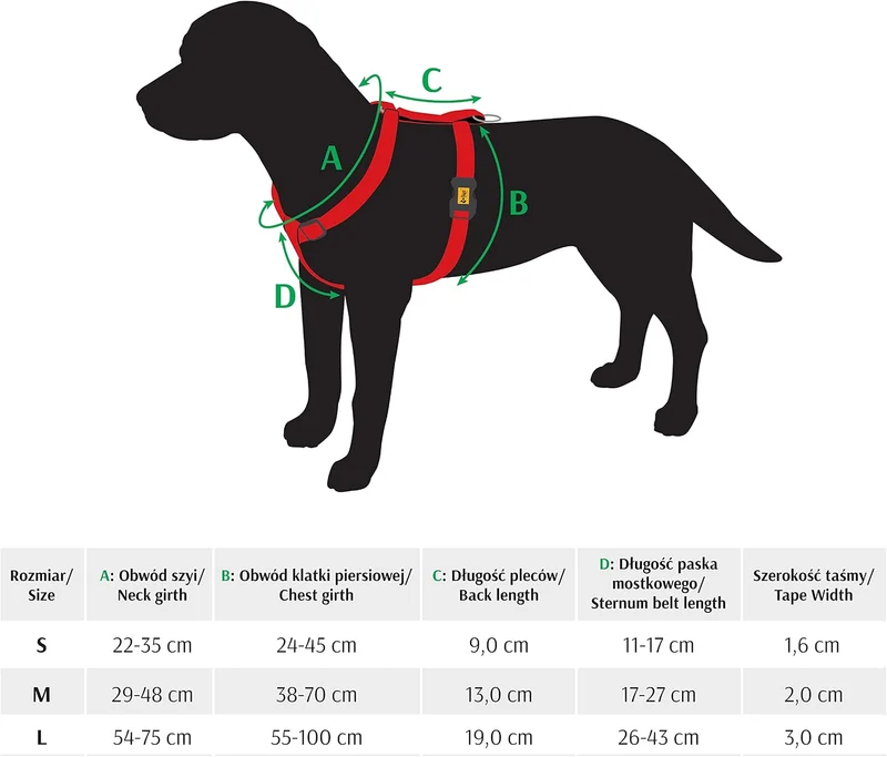 Dingo Hundegeschirre Guard Terra FIRE Grosse M (2,0 cm; B: 38-70 cm) Rot 94419 M Rot, M Rot