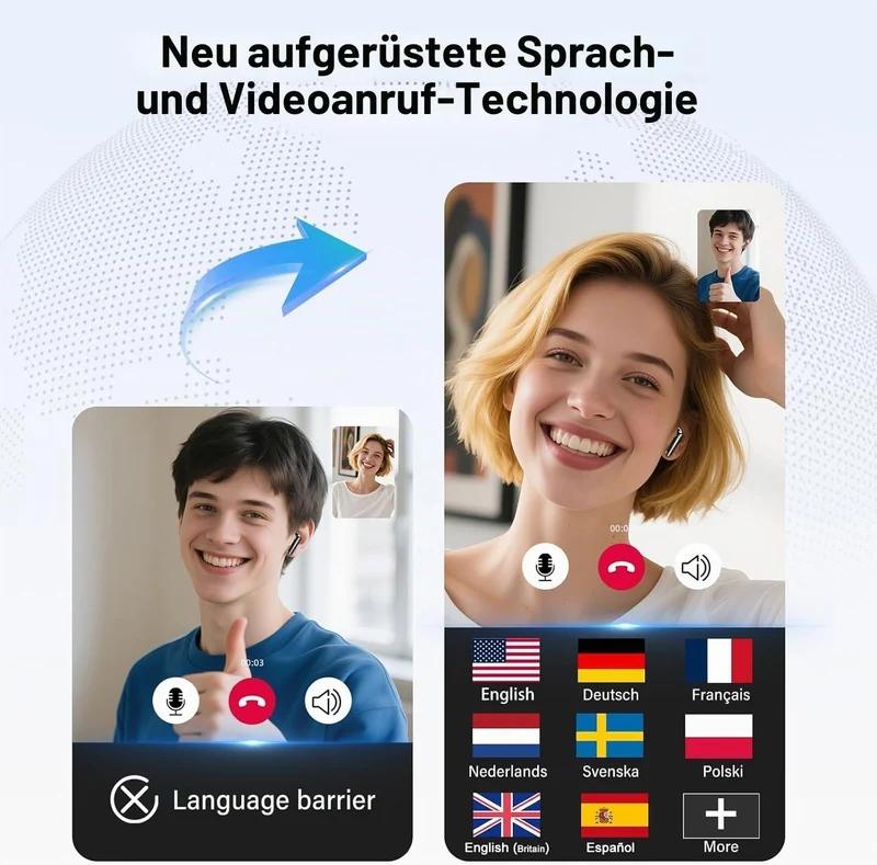 Thunelec Übersetzer Kopfhörer mit Audio und Videoanrufe, 3-in-1 Bluetooth 5.4 Kopfhörer mit 164 Spra