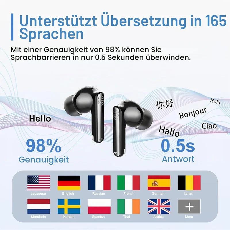 Thunelec Übersetzer Kopfhörer mit Audio und Videoanrufe, 3-in-1 Bluetooth 5.4 Kopfhörer mit 164 Spra