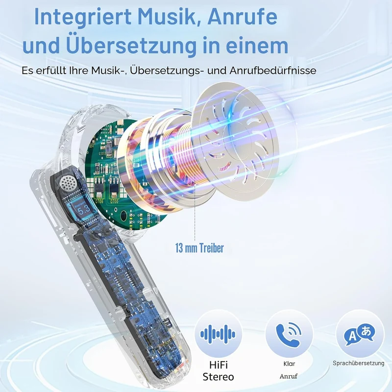 Thunelec Übersetzer Kopfhörer mit Audio und Videoanrufe, 3-in-1 Bluetooth 5.4 Kopfhörer mit 164 Spra